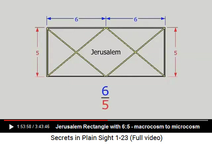 Jerusalem rectangle with proportions 6:5