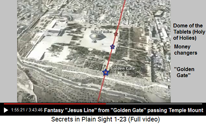 Fantasy "Jesus Line" passing the
                    "Golden Gate" and the Temple Mount