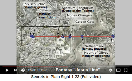 Fantasy "Jesus
                                Line" from the Mount of Olives to
                                the fantasy crucifixion - map