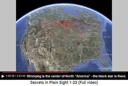 Winnipeg is the center of North
                    "America"