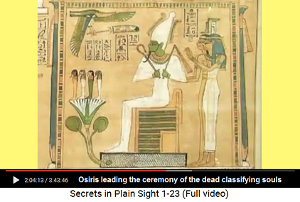 Osiris with his
                                ceremony classifying souls for Duat or
                                being eaten by animals