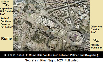 Colosseum is "on the
                                  line" between Satanist Vatican,
                                  Capitoline Hill, Arch of Septimus
                                  Severus - and on the other side
                                  Golgotha with fantasy crucifixion of
                                  fantasy Jesus