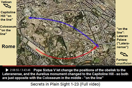 Pope Sixtus V let change the positions of the
                      obelisk to the Lateranense, and the Marcus
                      Aurelius monument was changed from Lateranense to
                      the Capitoline Hill, all just "on the
                      line" with the Colosseum, Vatican and fantasy
                      crucifixion of fantasy Jesus