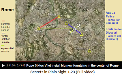 Pope Sixtus V made obelisk games
                                  in Rome as symbols for men, and he let
                                  install new fountains in Rome as a
                                  female symbolic counterpart, map