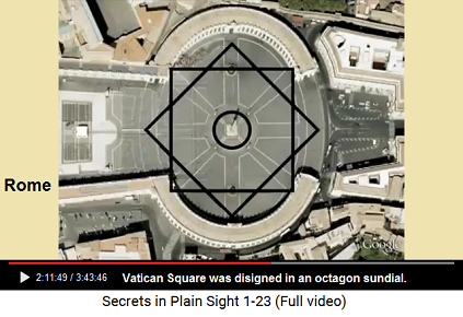 Vatican Square is designed as an octagon
                      working as a sundial