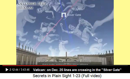 [Gay+sterile] Vatican Square on December 25
                      with lines crossing at "Silver Gate"