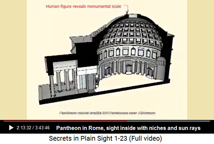 Pantheon
                      in Rome, the sight inside with niches and sun
                      rays