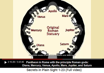 Pantheon in Rome with the 7 principle Roman
                      gods: Diana, Mercury, Venus, Apollo, Mars,
                      Jupiter, Saturn