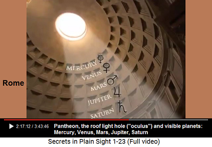 Pantheon in Rome, the roof hole
                      ("oculus") and the visible planets:
                      Mercury, Venus, Mars, Jupiter, Saturn