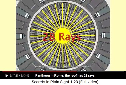 The roof of the Pantheon has 28
                                  rays