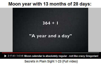 Moon calendar with 13 months with 28 days
                      results in 364 days and 1 extra day