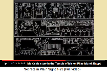 Isis-Osiris story: 28 stalks in the body of
                      Osiris