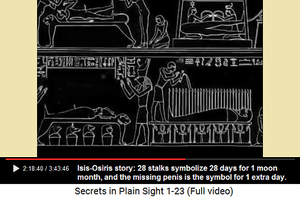 Isis-Osiris story with 28 stalks and 1
                      missing penis