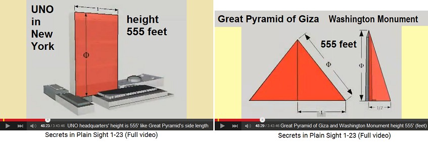 UNO headquarter's height is 555
                                feet as the side length of the Great
                                Pyramid of Giza is 555 feet as is the
                                height of the Washington Monument with
                                555 feet