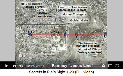 Fantasy
                                            "Jesus Line" from
                                            the Mount of Olives to the
                                            fantasy crucifixion - map
