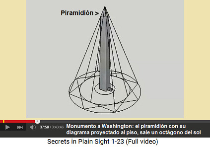 Monumento a Washington: el piramidión con su                     diagrama proyectado al piso, sale un octágono del                     sol