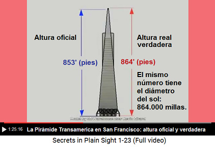 Para la Pirmide Transamerica la altura oficial
                    es 853 pies, y la altura real es 864 pies