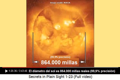 El dimetro del sol es 864.000 millas reales