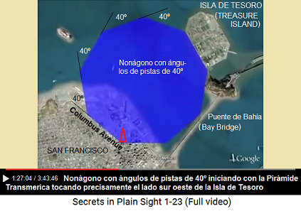 San Francisco, el nongono sale de la Pirmide
                    Transamerica tocando precisamente a la Isla de
                    Tesoro