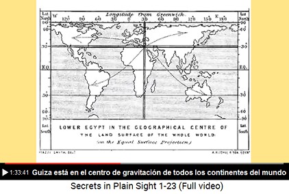 Mapa: Guiza est en el centro de gravitacin de
                    todos los continentes de la Tierra