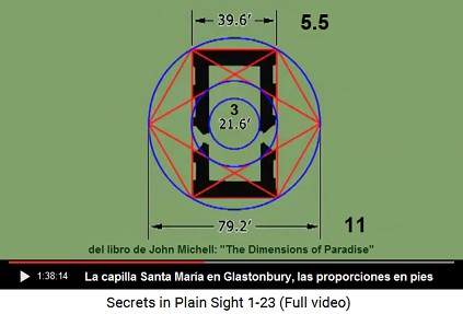 Las proporciones cumplen los nmeros cannicos
                    de la Gran Pirmide y de Stonehenge