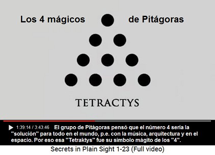 Tetractys, el tringulo con la "4
                      mgica" de Pitgoras