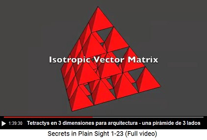 Tetractys en 3 dimensiones para arquitectura
                      - una pirmide de 3 lados