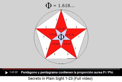 El pentgono es una estrella de 5 puntos con la
                    proporcin urea (nmero ureo) Fi / Phi