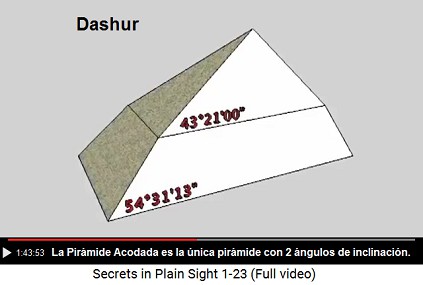 La Pirmide Acodada es la nica pirmide con
                      2 ngulos de inclinacin, 5431'13'' y 4321'00''