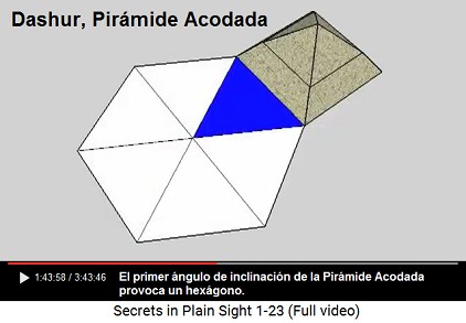 La Pirmide Acodada: el primer ngulo de
                      inclinacin provoca un hexgono, el nmero 6
                      representa el macrocosmo