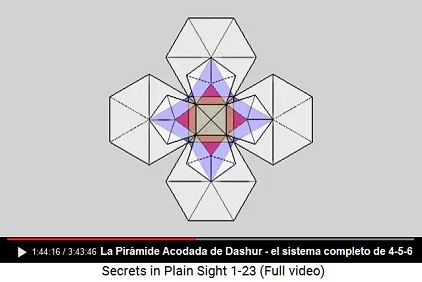 La Pirmide Acodada de Dashur, el esquema
                      completo de 4-5-6