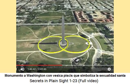 El Monumento a Washington con una vesica piscis
                    que simboliza la sexualidad santa