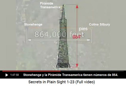 Stonehenge y la Pirmide Transamerica tienen
                    nmeros de 864