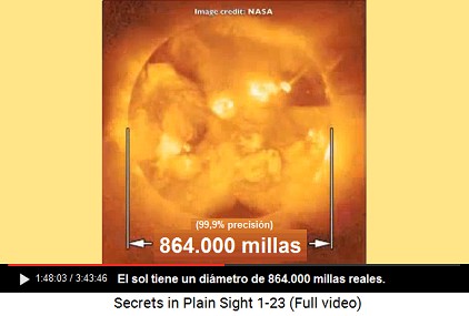 El dimetro del sol es 864.000 millas reales