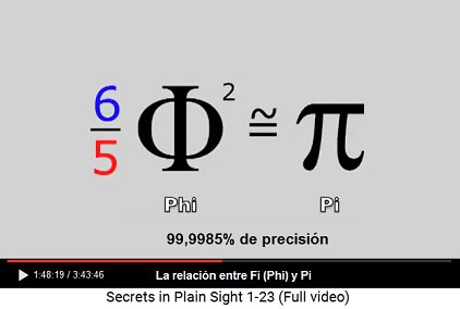 La relacin entre Pi y Fi / Phi: 6/5 Phi2=Pi
                    con una precisin de 99,9985%