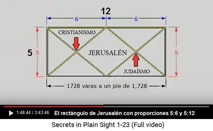 El rectngulo de Jerusaln con las proporciones
                    5:12