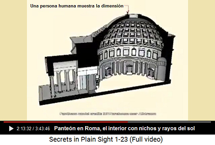 Panten en Roma, el interior con nichos y
                      rayos solares