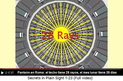 Panten en Roma: el techo del
                                  panten tiene 28 rayos - representa el
                                  mes lunar, 13 meses son 364 das - y 1
                                  da extra as salen 365