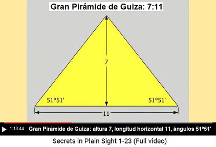 Gran Pirámide de Guiza:
                                          las proporciones altura a
                                          largo son 7:11, y 2 ángulos
                                          son 51º52' (segundos)