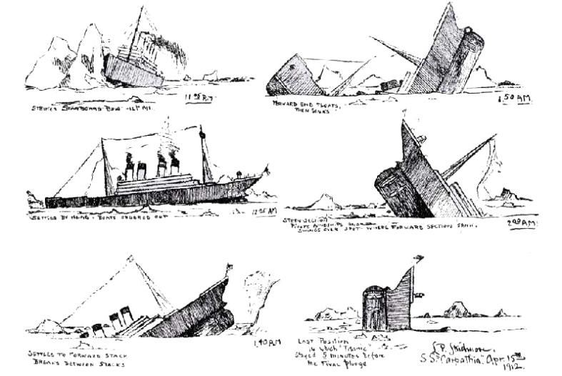 Skizzen von J.P. Skidmore gemss
                                den Angaben des 17-jhrigen berlebenden
                                Jack Thayer mit der Darstellung des
                                phasenweisen Titanic-Untergangs mit dem
                                Bruch des Schiffes