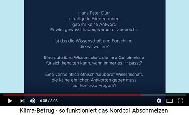 El Sr. Hans Peter Drr del Instituto de Max
                        Planck ha escondido la verdad sobre HAARP.