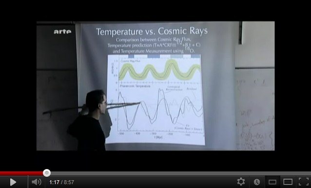 Presentacin de Nir Shaviv
                mostrando la correlacin entre los datos geoqumicos y
                los rayos csmicos