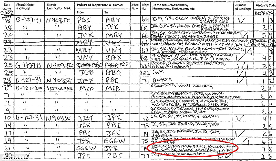 Ein Auszug der
                    Flugliste des Bums-Fliegers von Epstein mit Bill
                    Clinton aufgelistet