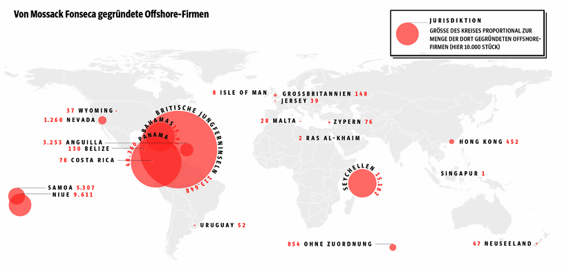 Die Briefkastenfirmen, die
                  durch die hochkriminelle Anwaltskanzlei Fonsecca
                  gegrndet wurden, auf den Britischen Jungferninseln
                  sind es am meisten
