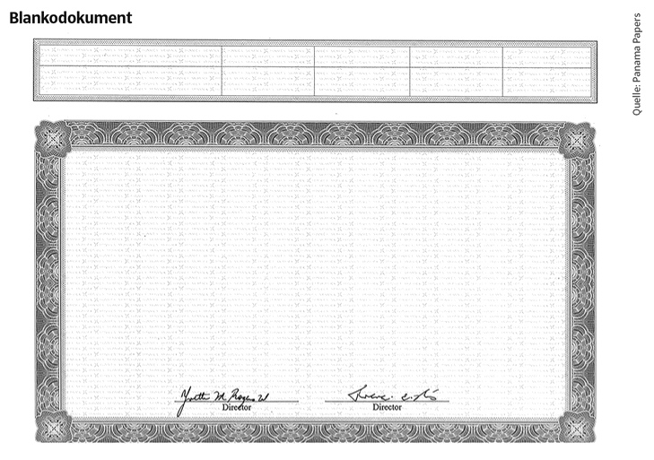 Das Blankodokument der
                        hyperkriminellen Anwaltskanzlei Fonsecca zur
                        Grndung einer Scheinfirma