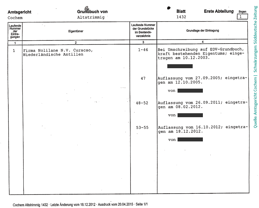 Das Anwesen von Werner Mauss,
                Eigentmerin ist eine Briefkastenfirma namens Nolilane -
                Grundbuchauszug