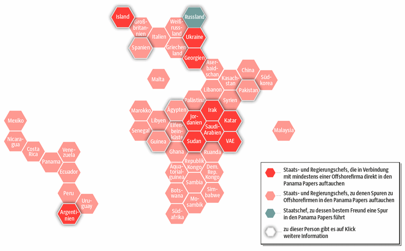 Regierungen mit
                      Briefkastenfirmen, Grafik