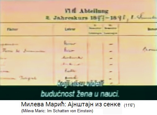 Matrikel von
                            Mileva, die Kurse von 1897 bis 1898 fehlen